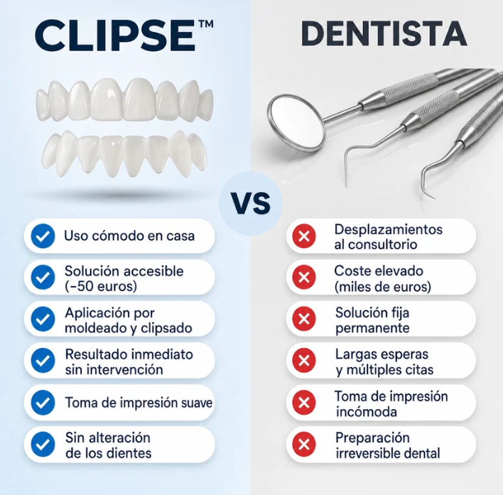 Carillas Dentales Medicas Universales Porcelana