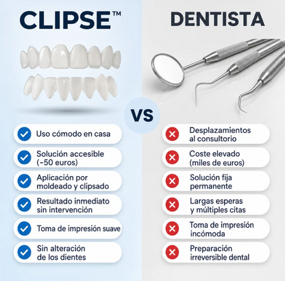 Carillas Dentales Medicas Universales Porcelana